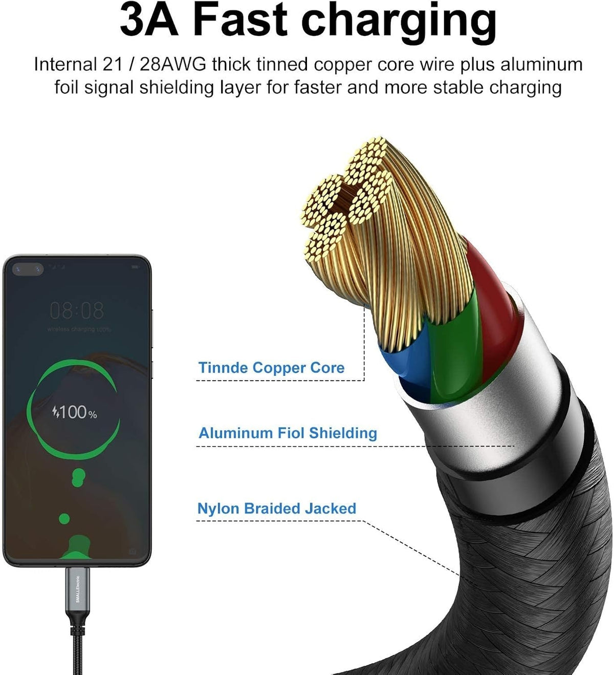USB C Cable 10FT 5 Pack, USB A to Type C Fast Charger Cord Extra long 10ft braided USB A to C charging cords for iPhone 17 16 15, Samsung Galaxy, LG and Type C devices.(Grey)
